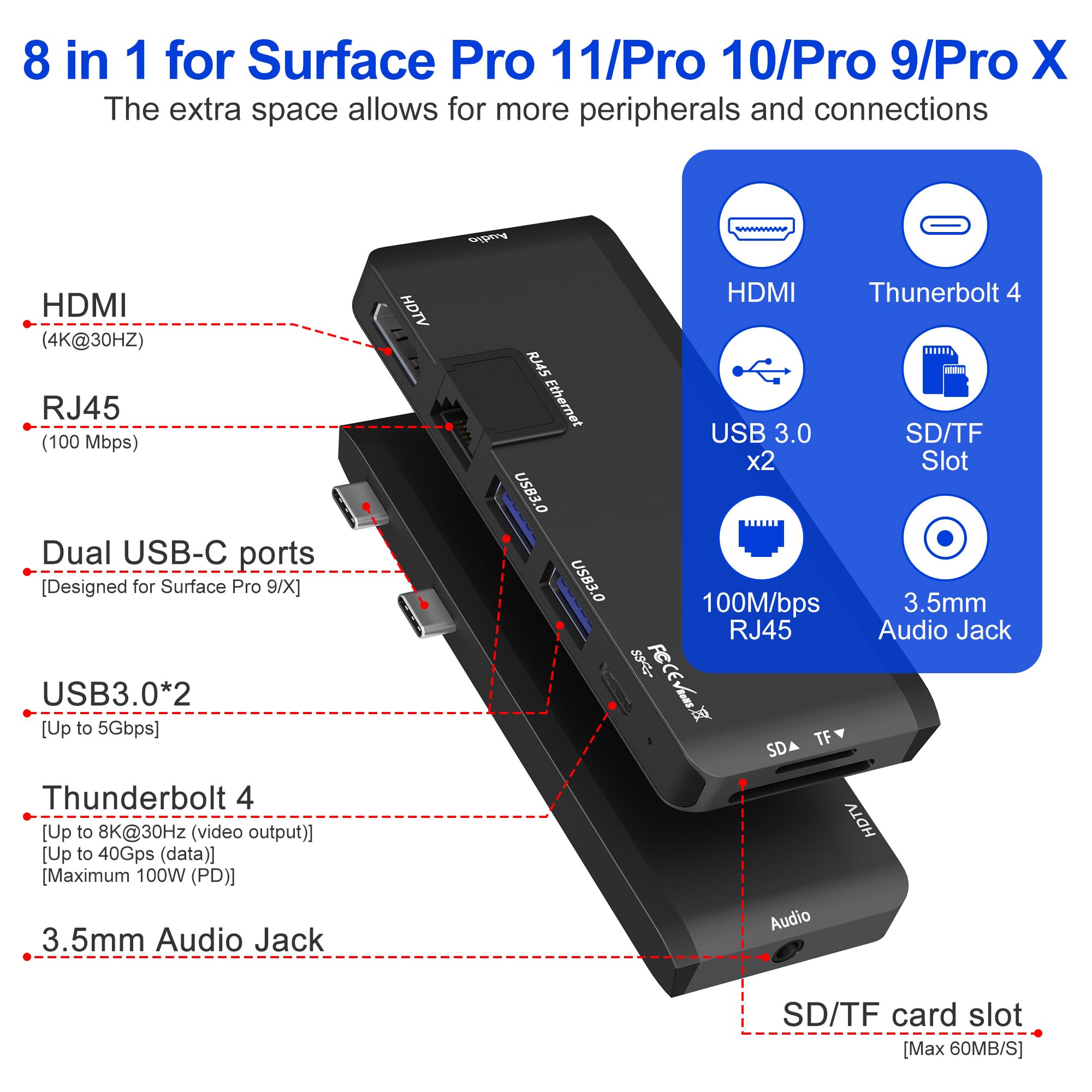 Surface Pro 11/10/9 Hub Docking Station With 4K Hdmi, Thunerbolt 4(8K Video+40Gbps+100W Pd), 100M Ethernet, Usb 3.0, 3.5Mm Audio